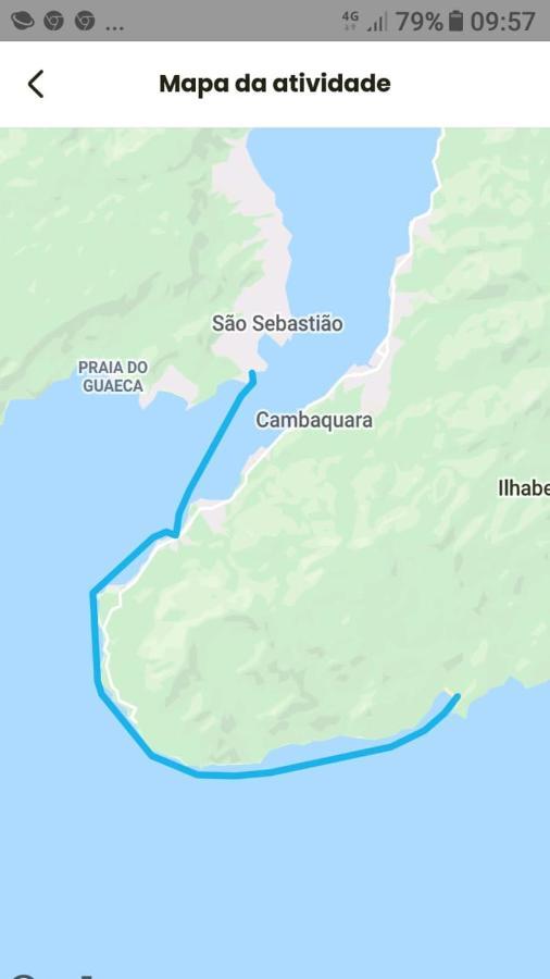 Recanto Das Margaridas Ilhabela Buitenkant foto
